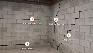 Best Basement Wall Crack Repair Kit