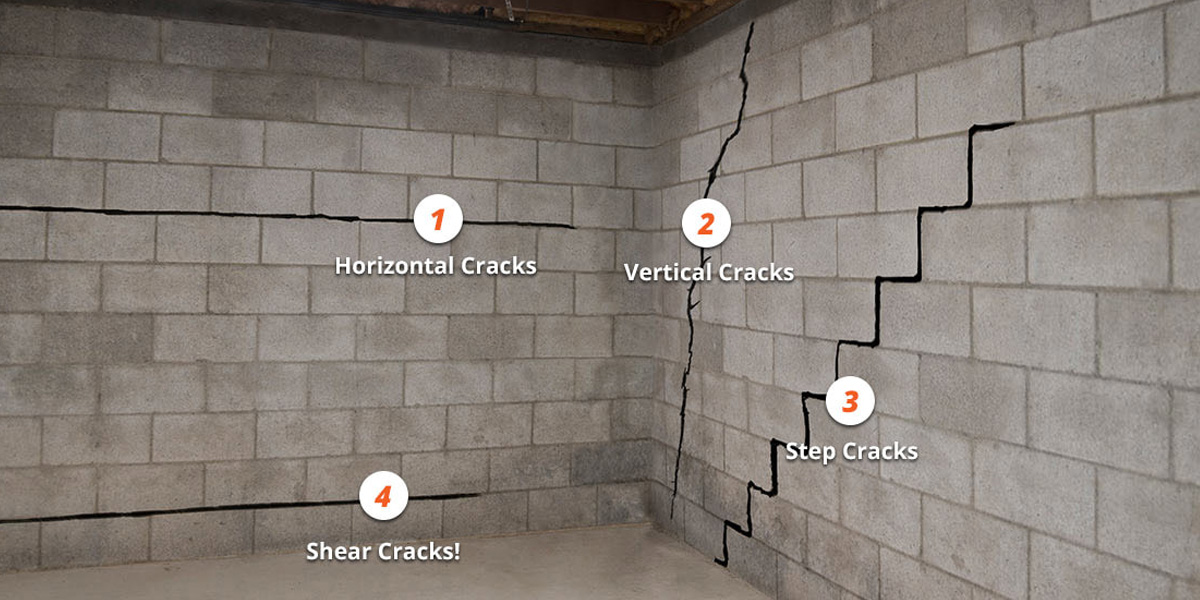 basement wall crack repair kit