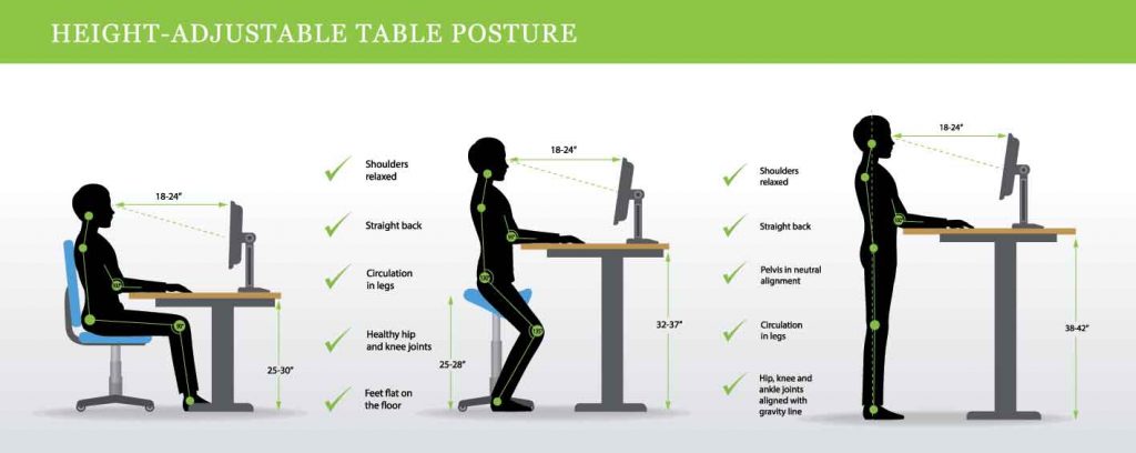 How to Use a Standing Desk Correctly 