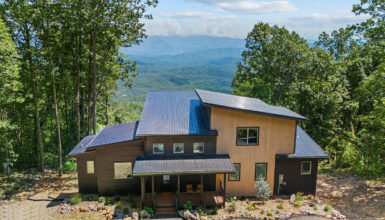 Modern Mountain Home